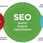 on-page vs off-page seo key factors that improve google rankings
